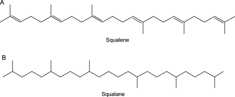 Squalene Components